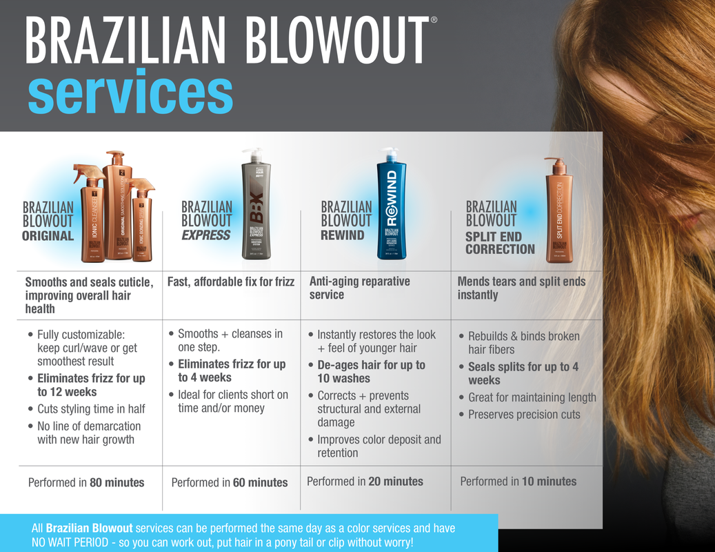 brazilian hair treatment hurst texas